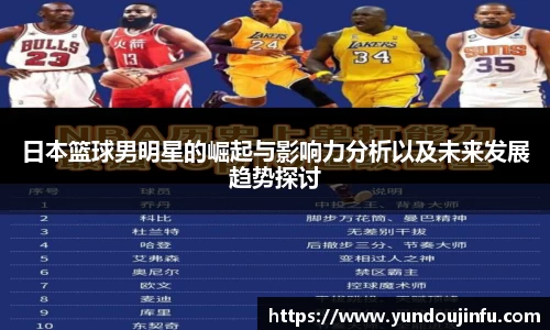 日本篮球男明星的崛起与影响力分析以及未来发展趋势探讨